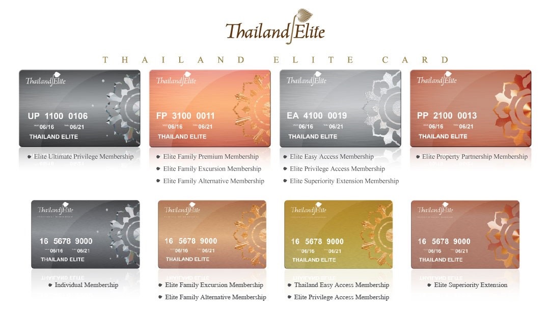 บัตร Elite Flexible One รูปภาพใหญ่