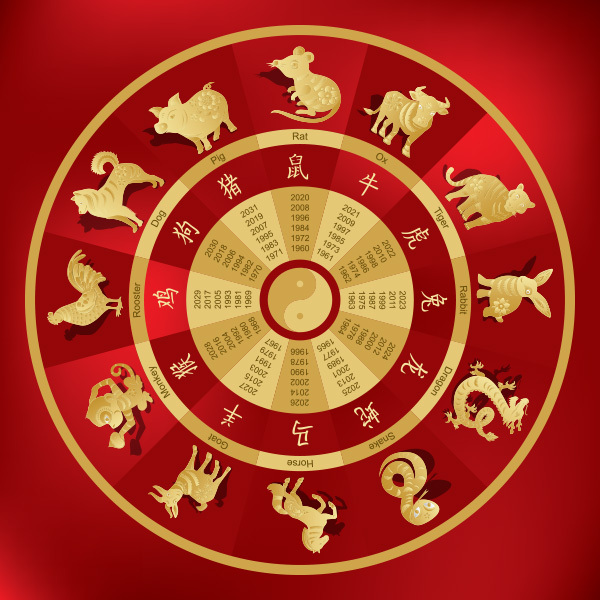 ปีมะโรง 2567 ชงปีนักษัตรอะไร