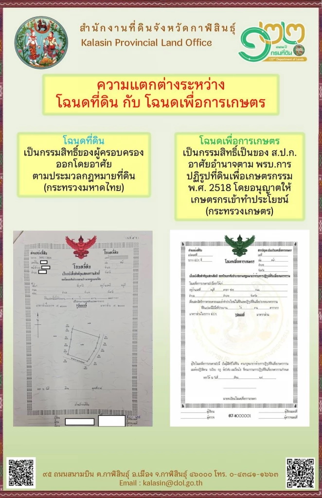 โฉนดที่ดิน และ โฉนดเพื่อการเกษตร ต่างกันอย่างไร
