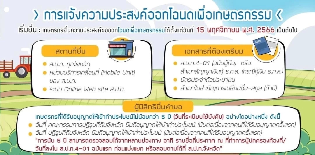 สถานที่ยื่นเอกสารที่ดิน ส.ป.ก.2566 เพื่อเป็นโฉนดเพื่อการเกษตร