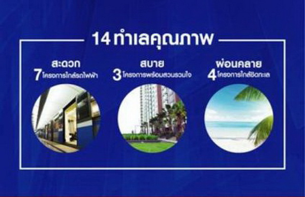 �͹�����Թ� 14 ���Ťس�Ҿ