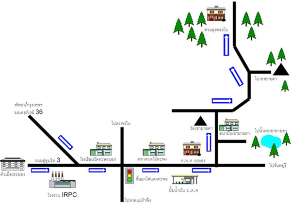 20 �ǹ������ͧ������� ���ͧ �ѹ����� ��Ҵ 