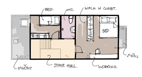 ����Ƿ��ǹ�������