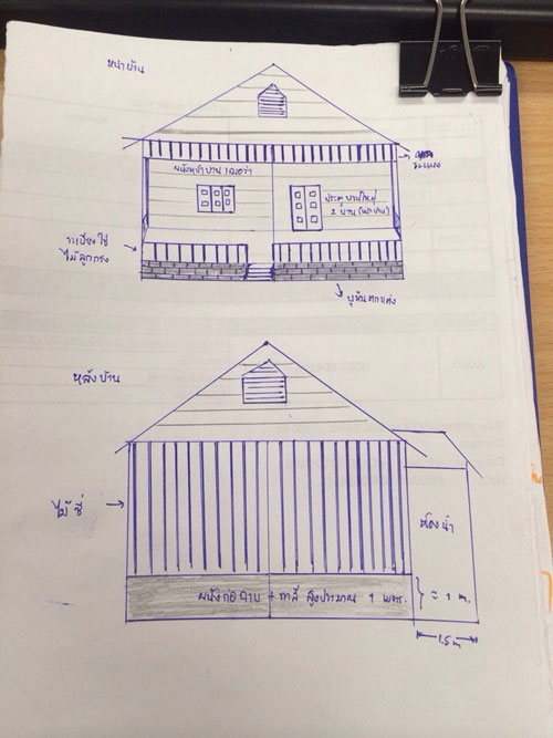 ��������ҧ��ҹ������� �駺 6 �ʹ�ҷ