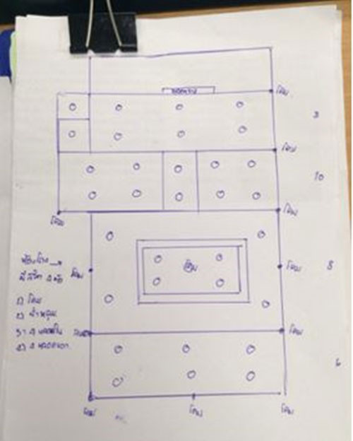 ��������ҧ��ҹ������� �駺 6 �ʹ�ҷ