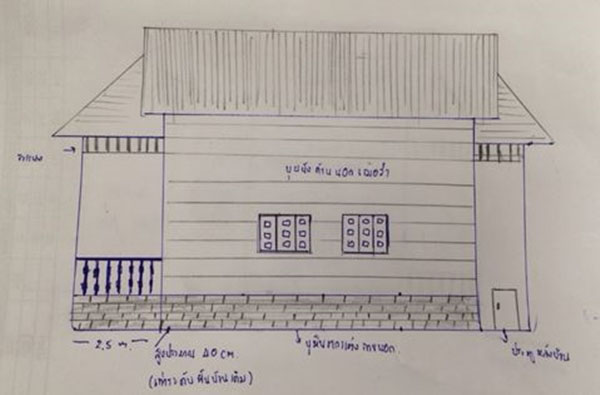 ��������ҧ��ҹ������� �駺 6 �ʹ�ҷ