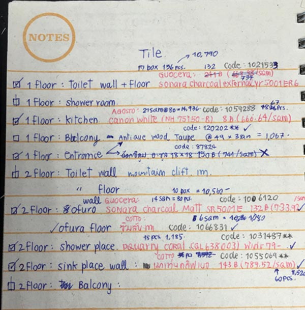 ����Ƿ�͹���� 15 �� ¡����ͧ�����������������Ϳ��