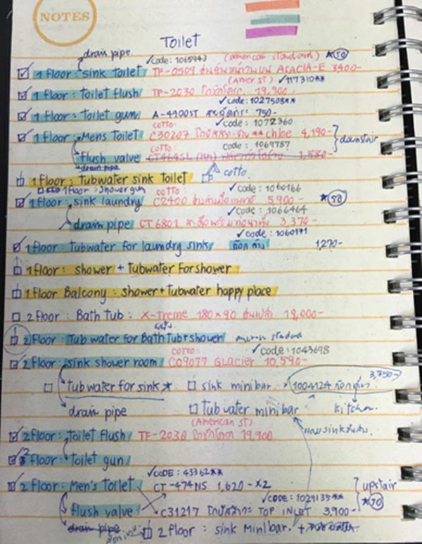 ����Ƿ�͹���� 15 �� ¡����ͧ�����������������Ϳ��