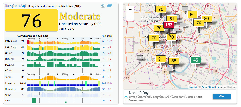Air Pollution Live PM 2.5 (AQI) (ระบบ Android) Air Pollution Live PM 2.5 (AQI) (ระบบ Android)