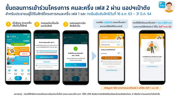 ��鹵͹�������������Ф��� �� 2 �Դŧ����¹ 16 �.�.