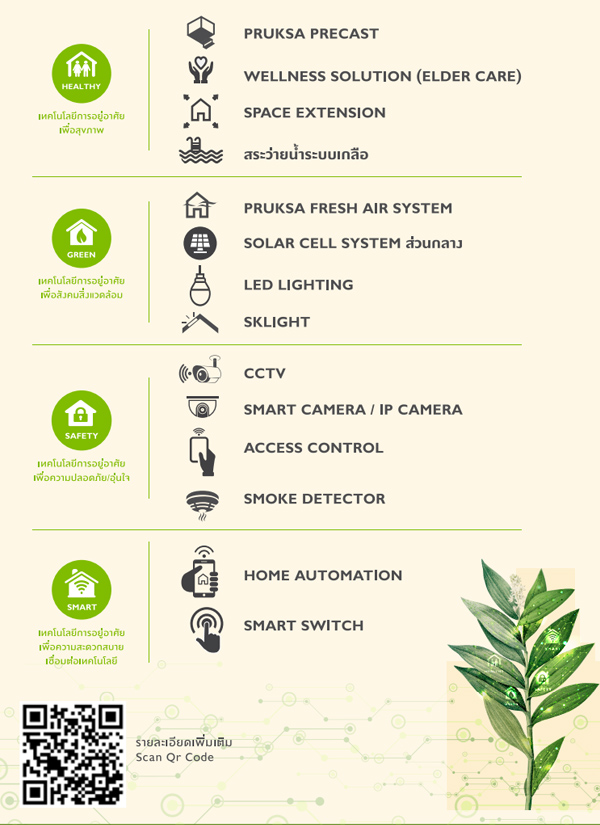 �ġ������� ��ا෾��ձҵѴ���� - ǧ��ǹ�