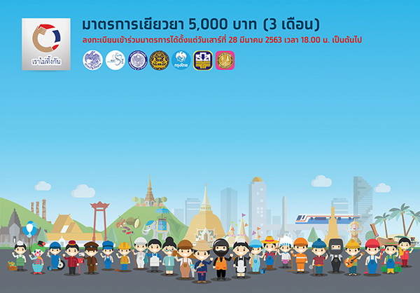รวมมาตรการรัฐ เยียวยาโควิด-19 มีอะไรบ้าง?