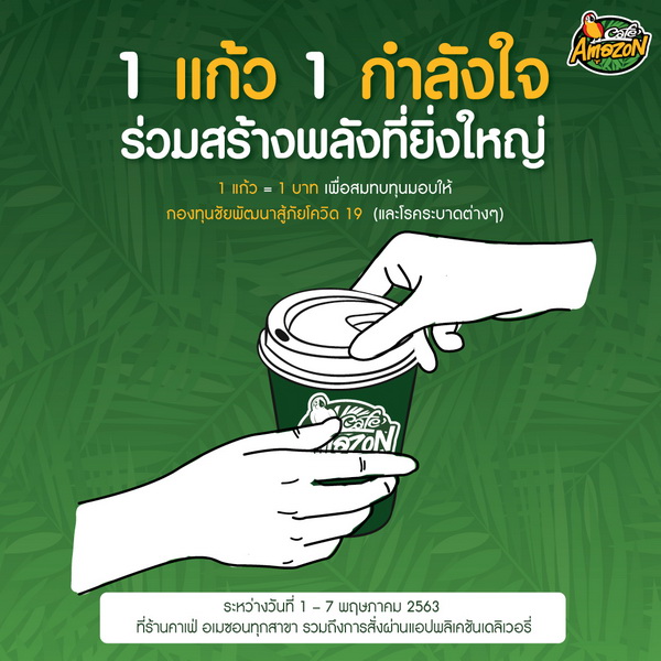 ���� ����͹ �觵�� 1 ��� 1 ���ѧ� �������ҧ��ѧ�������˭� �����ع�ͧ�ع��¾Ѳ����������Դ 19