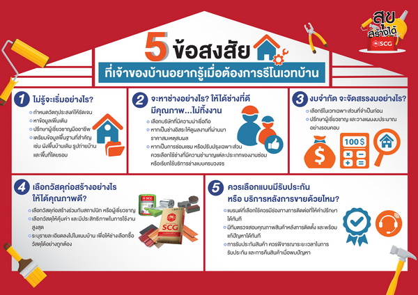 ����Ƿ��ҹ ����ҡ���ҧ���Դ!  