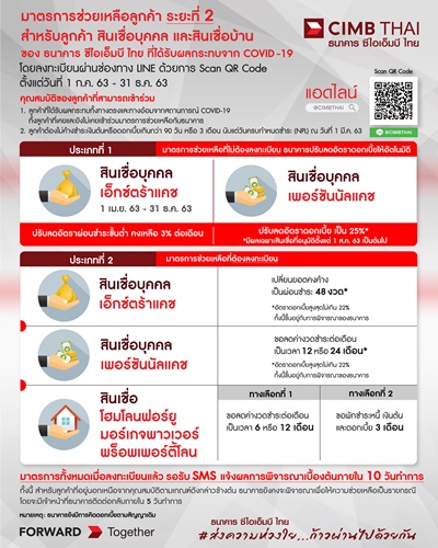 ����ҵá�� 12 ��Ҥ�þѡ����˹���Թ���ͺ�ҹ �� 2 �շ���˹��ҧ ��������!