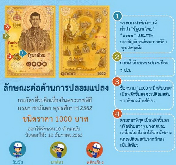 มาดูข้อเท็จจริง ธนบัตรที่ระลึก จากแบงก์ชาติ ปลอมยากจริงหรือไม่