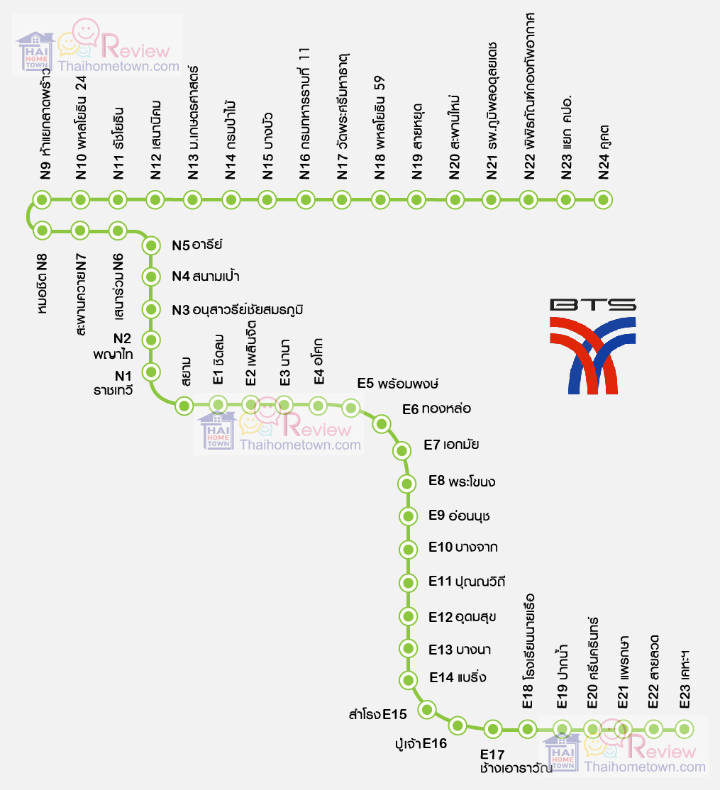 อันดับหนึ่ง 97+ ภาพ ซุ้ม ทาง เดิน คมชัด