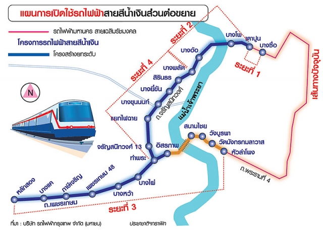 โครงการรถไฟฟ้าสายสีน้ำเงิน ส่วนต่อขยาย
