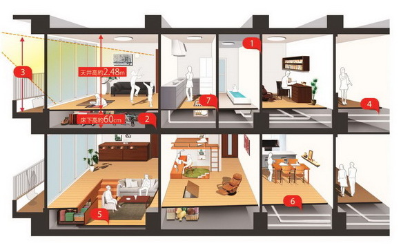 �����طͧ���� 5