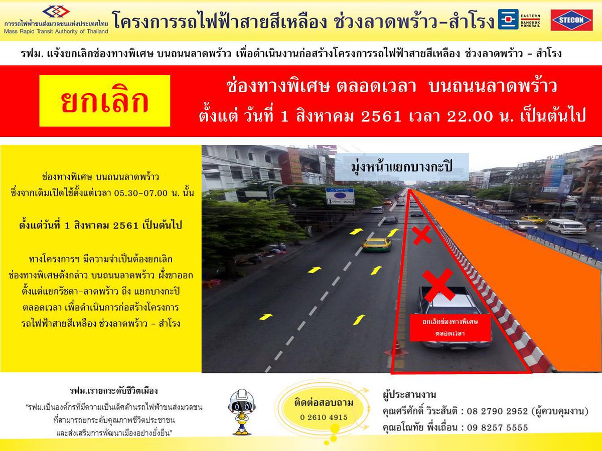 �� ¡��ԡ��ͧ�ҧ����� ������Ҵ����� ��觢��͡ 