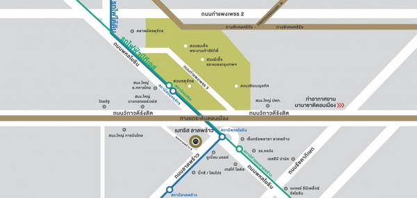 ������ �Ҵ�����