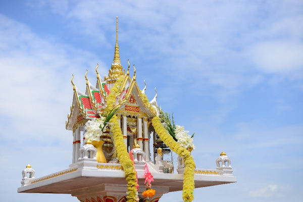 ทิศทางของศาลพระภูมิ