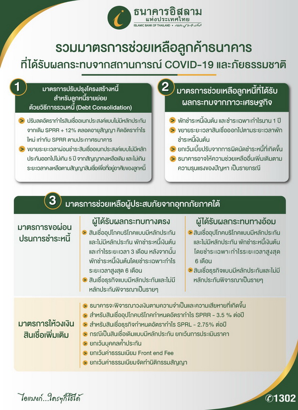 3 มาตรการในการช่วยเหลือลูกหนี้ของธนาคาร