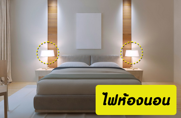 ��èѴ�ҧ�ǧ�㹺�ҹ�����ѡ�ǧ����