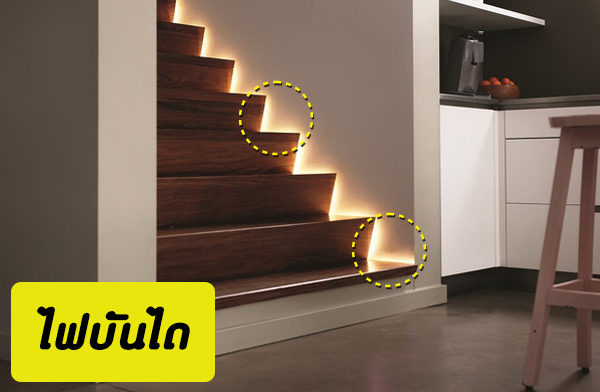 ��èѴ�ҧ�ǧ�㹺�ҹ�����ѡ�ǧ����